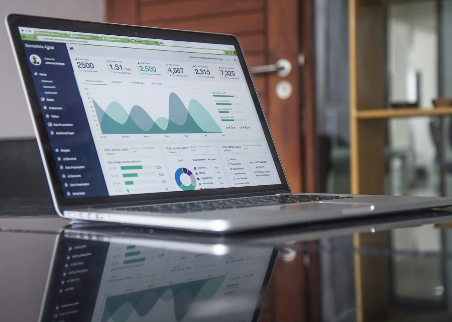 The Role Of Automation In Financial Oversight